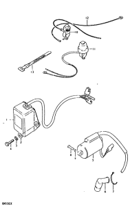 RM100 Equipo electrico