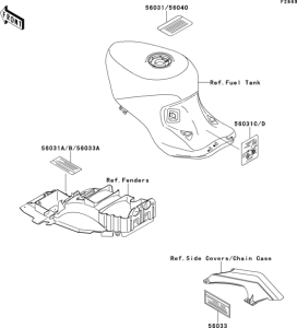 ZX1100 Лейбл предостережения