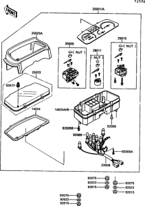 EX500 Приборы