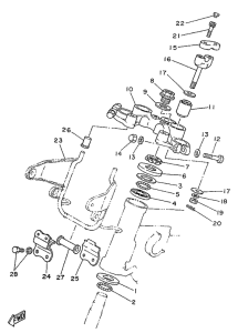 SR250SP Управление