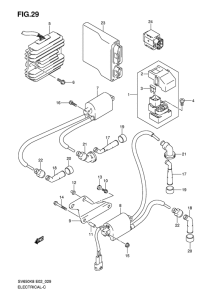SV650 Equipo electrico