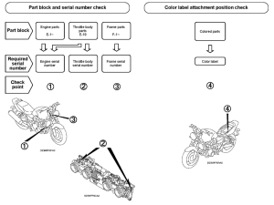 CB1300 (ABS) *Applicable serial numbers