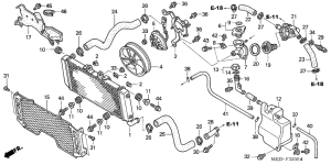 CB1300S Радиатор