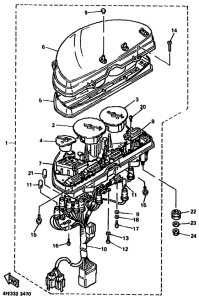 GTS1000A Приборы