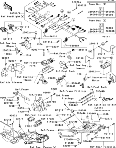 ZX1400 Chassis electrical equipment(1 / 2)