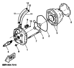 YQ50 Цилиндры