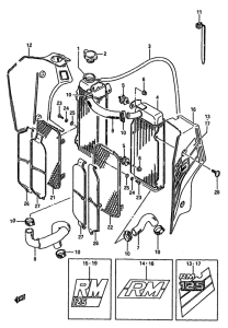RM125 Радиатор