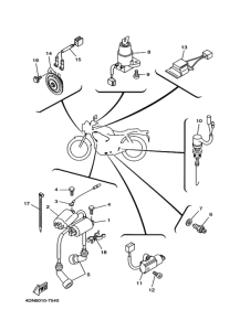 SRV250 ｴﾚｸﾄﾘｶﾙ 2