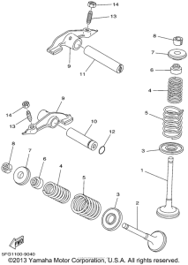 TTR225P Клапана