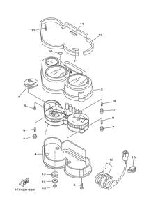 TDM850 Приборы