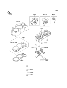 EX250 Приборы