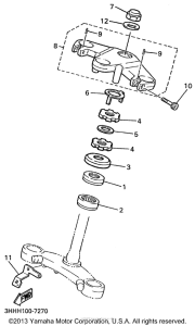 FZR600RL Управление