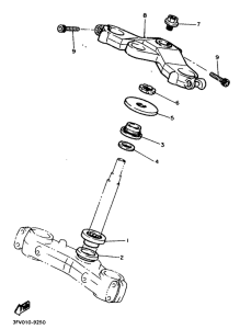 FZR750RW Управление