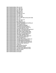 GSX-R1000 Color chart