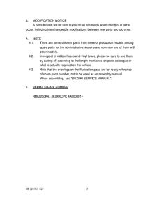 RM-Z250 Catalog preface