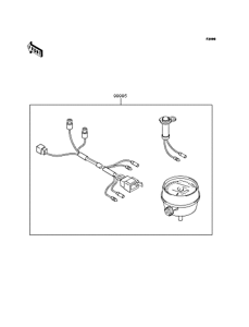 ZR400 Optional parts