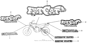 TR200 Наклейки