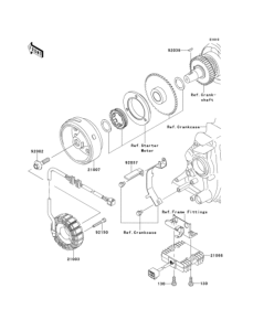 BJ250 Генератор