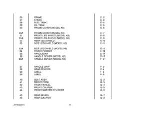 AY50 Catalog preface