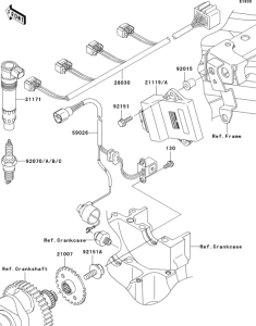 ZX900 Система зажигания