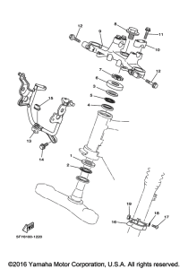TW200E Управление