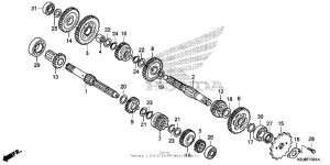 CRF100F Трансмиссия
