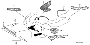 VFR800 Label read the manual