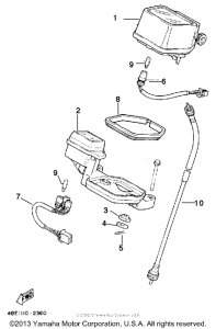 XT225DC Приборы