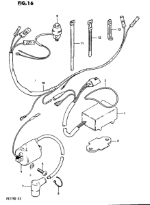 PE175 Equipo electrico