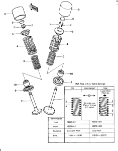 KZ650 Клапана