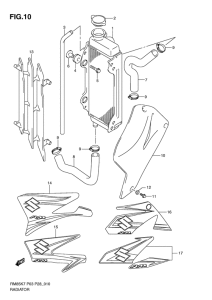 RM85 Радиатор