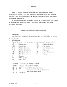 GSF1200S Catalog preface