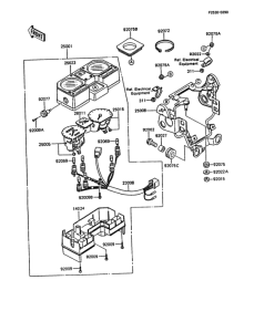 KMX200 Приборы