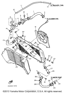 FZR750RU Radiator-hose