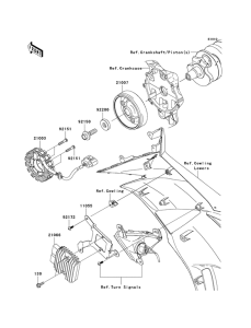 ZX600 Generators