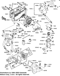 ZX900 Радиатор  / fan / water pump