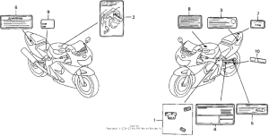 CBR900RR Лейбл предостережения