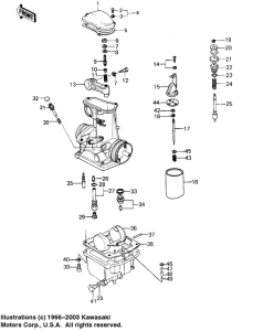 KZ1000 Детали карбюратора