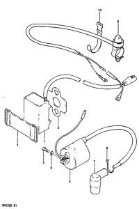 RM125 Equipo electrico