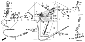 PCX150 Brake master cylinder (cbs)