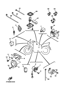 TDM850 Equipo electrico