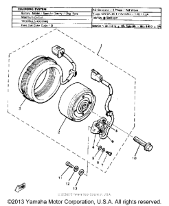 XJ650G Ac generator