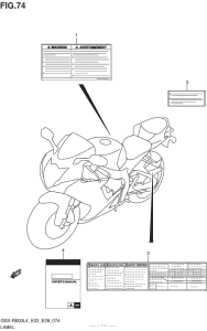 GSX-R600 Label (Gsx-R600L4 E28)