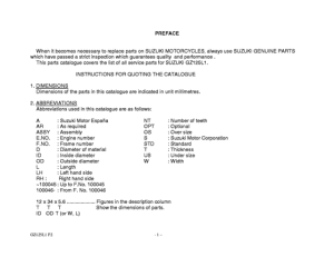 GZ125 Catalog preface