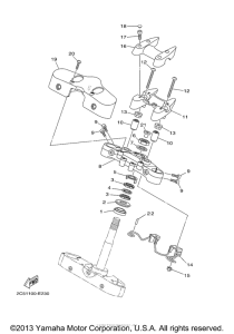 XV1900CT Управление