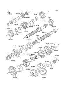ZX600 Трансмиссия