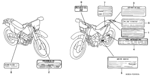 XR250R Лейбл предостережения
