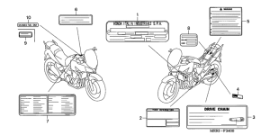 CBF600 (Naked, ABS) Лейбл предостережения