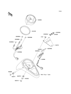 VN1500 Приборы