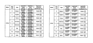 SH50 *Applicable serial numbers